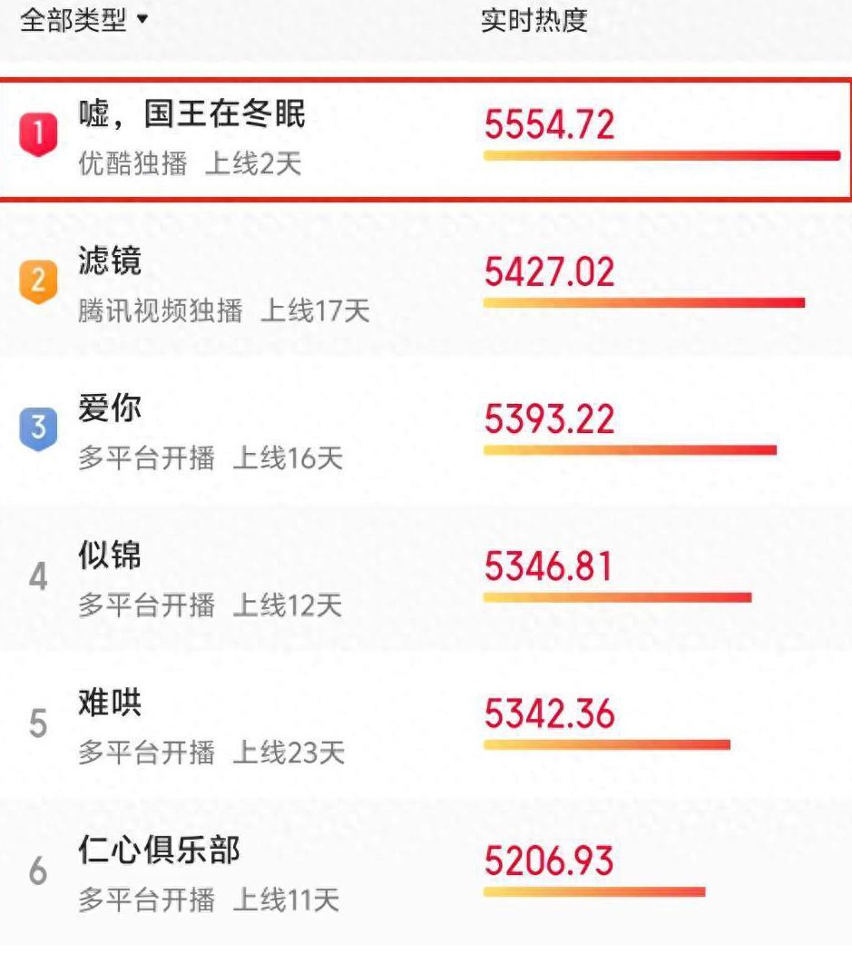 怎么在国外看国内的电视剧教程