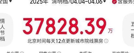 国外用不了腾讯视频怎么办教程